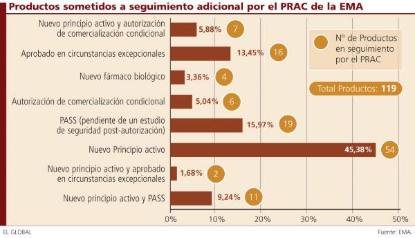 http://www.elglobal.net/elglobal/recursos/binarios/imagen.aspx?idart=768240&idcat=782&idcon=1635408&resolucion=0&tipo=2