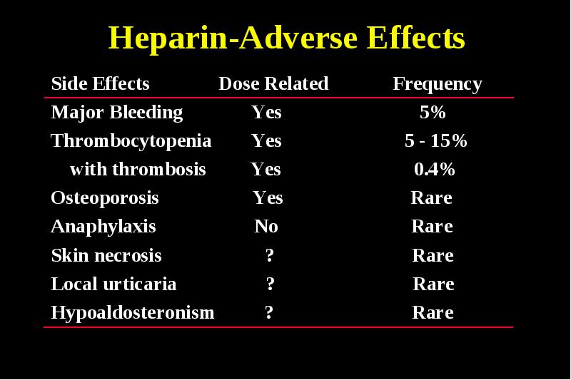 antidote for heparin toxicity