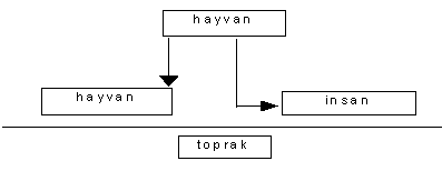 http://www.mikrobiyoloji.org/tr/genel/resimgoster.aspx?dil=1&belgeanah=3479&resimisim=g110013800_3.gif