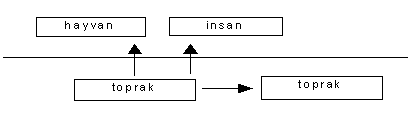 http://www.mikrobiyoloji.org/tr/genel/resimgoster.aspx?dil=1&belgeanah=3479&resimisim=g110013800_1.gif