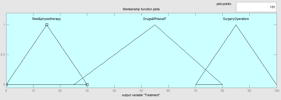 treatment.png