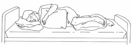 http://www.brooksidepress.org/products/nursing_fundamentals_1/images/figure_4-7_lateral_position.jpg