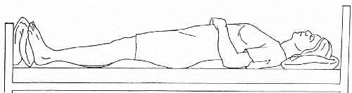 http://www.brooksidepress.org/products/nursing_fundamentals_1/images/figure_4-2_supine_position_500.jpg