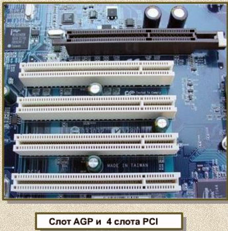 Agp разъем. Слот AGP 2.0. AGP разъем на материнской плате. AGP Pro слот. Слоты расширения AGP.