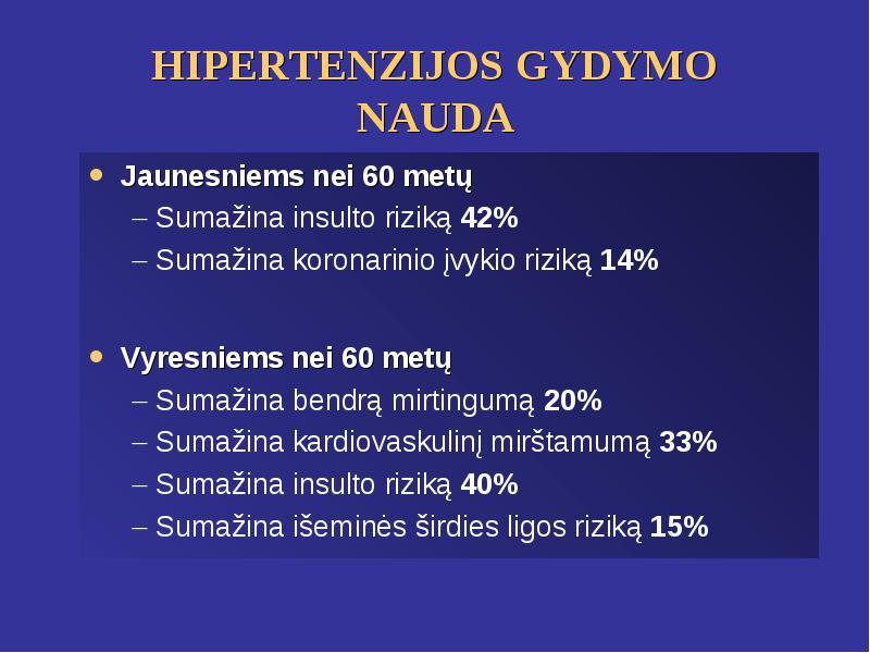 hipertenzijos rizikos faktorius)