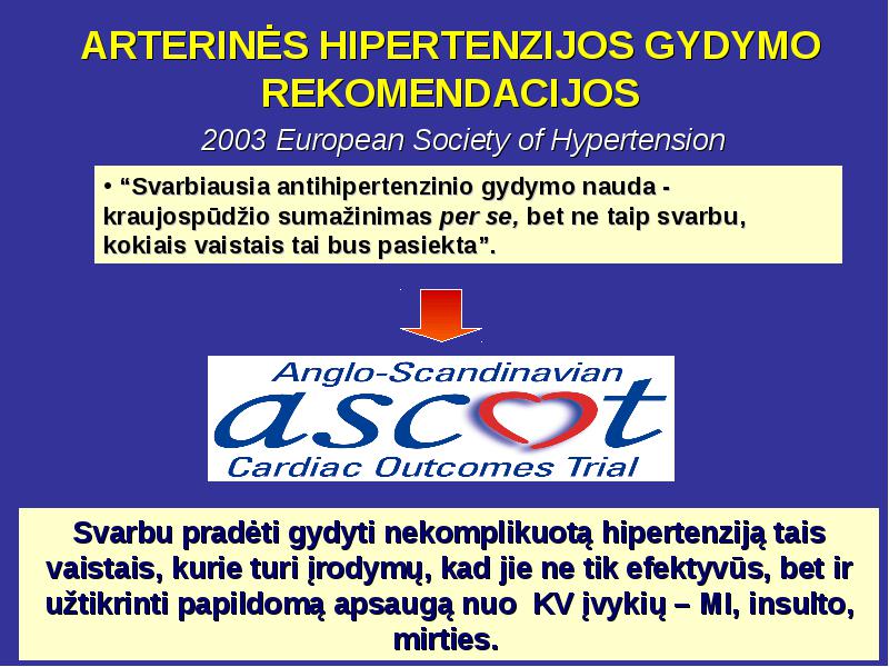 statinai nuo hipertenzijos)