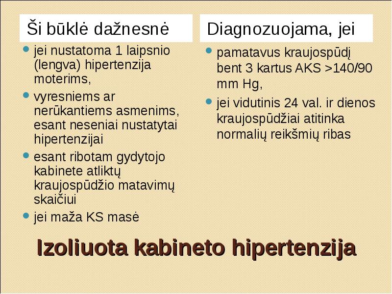 hipertenzija diagnozuoti