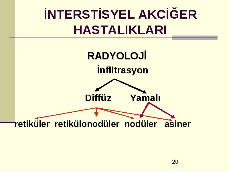 Restriktif Akc Hst Fazlasi Icin Www Tipfakultesi Org